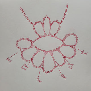 The Evie Cluster Pendant